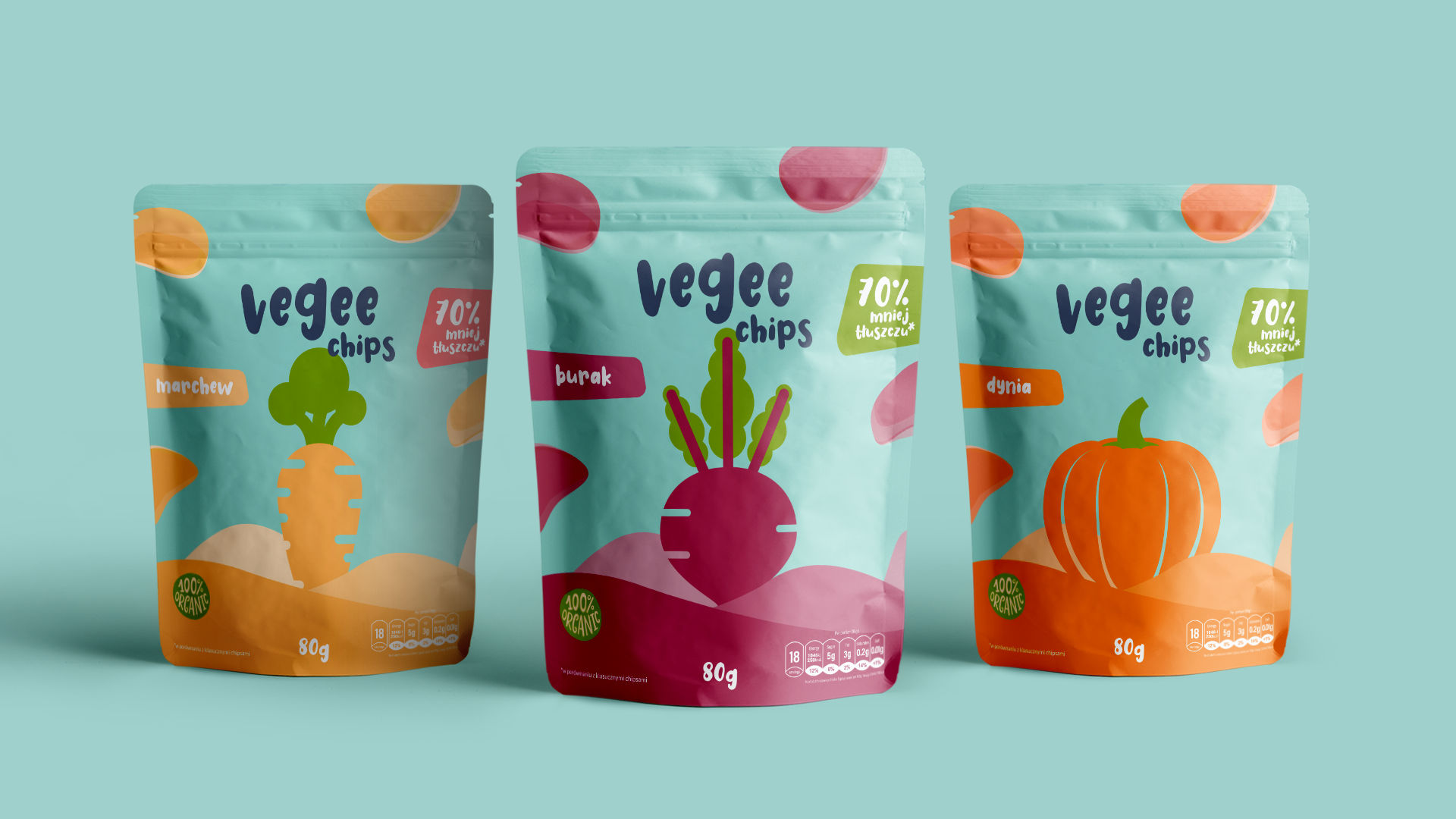 Bolsas compostables comestibles